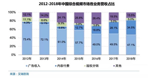 2019年经济增幅达到_... 水泥制造业 2019年水泥价格涨幅及行业利润增幅预期收窄,偿债能...(3)