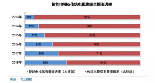 2019年我国经济总量_朝鲜gdp总量 2019年中国gdp总量(2)