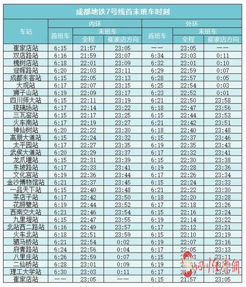 最新成都地铁运行图来了!有5号线和10号线二期